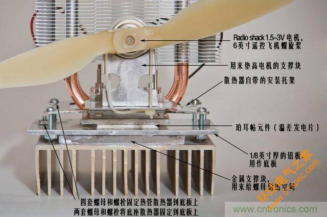 溫差發(fā)電機：不用電的“智能”風扇