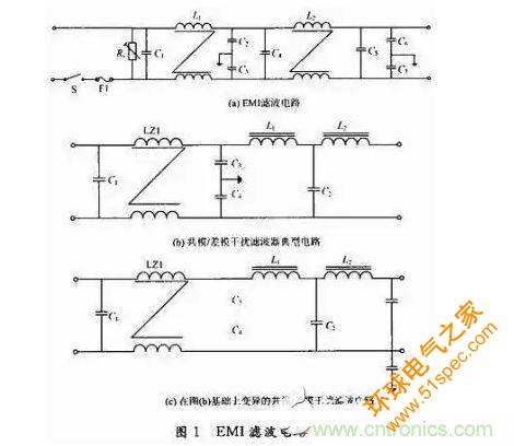 开关电源电磁兼容