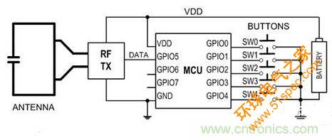 智能家居MCU与RF遥控器电路设计