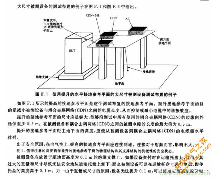 电磁兼容微讲堂之传导抗扰度标准解读与交流