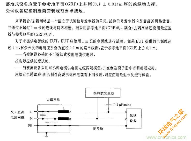 电磁兼容微讲堂之振铃波标准解读与交流