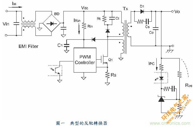 开关电源15种损耗分析与对策