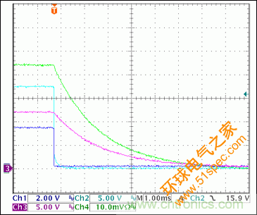 5通道(3路+V和2路-V)热插拔参考设计