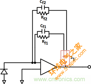 精密光电二极管传感器电路优化设计