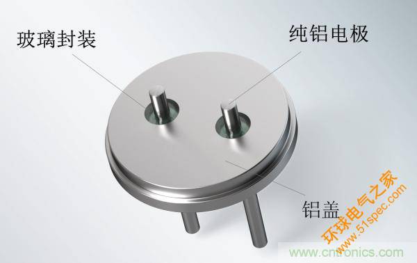 世界首創(chuàng)玻璃鋁密封端子，可大幅提升電容性能