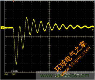 RS-485通信链路与电子护栏： 有关RS-485 EMC稳定性的演示