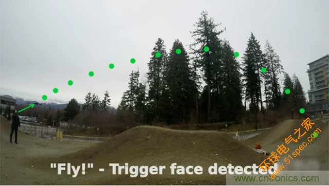 最新控制系统，用脸就能控制无人机？
