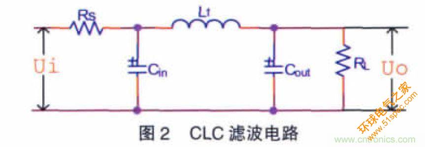 開關電源CLC紋波抑制電路特性分析