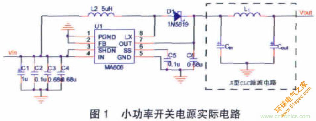 開關電源CLC紋波抑制電路特性分析