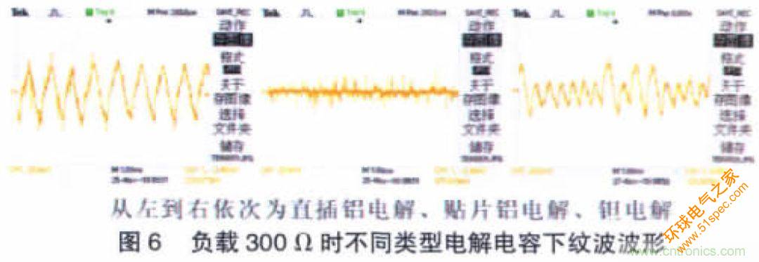開關電源CLC紋波抑制電路特性分析