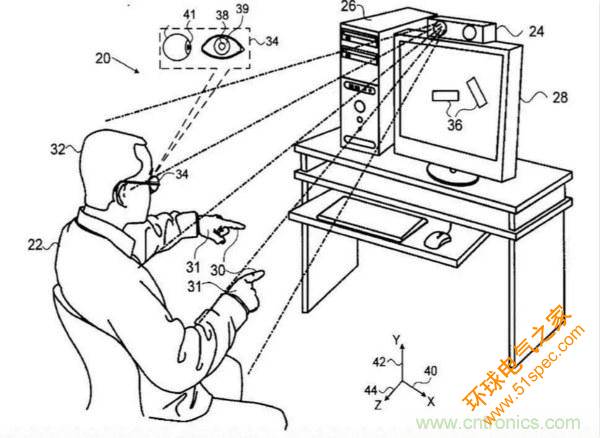 Face ID 与3D传感技术