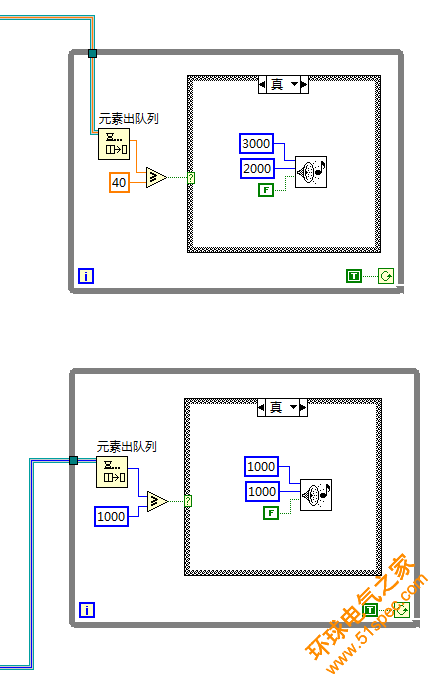 基于LabVIEW的智能家居报警系统