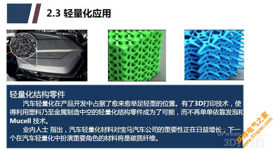 汽车轻量主业腾飞 3D打印爆发巨大潜力