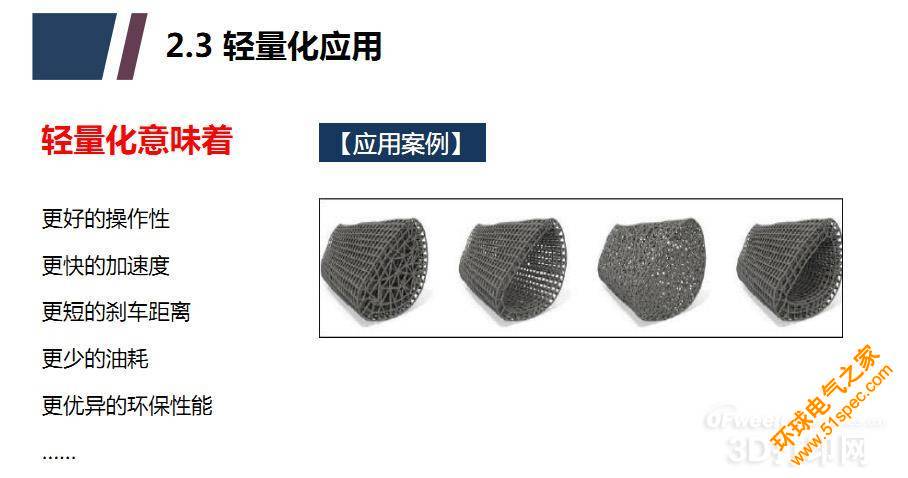 汽车轻量主业腾飞 3D打印爆发巨大潜力