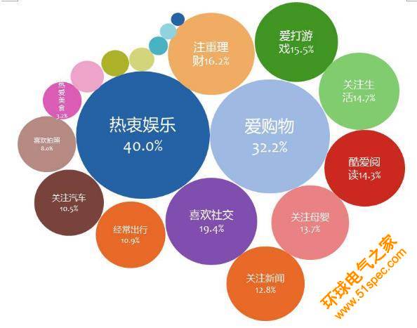 景阳科技视频大数据应用解决方案全解析