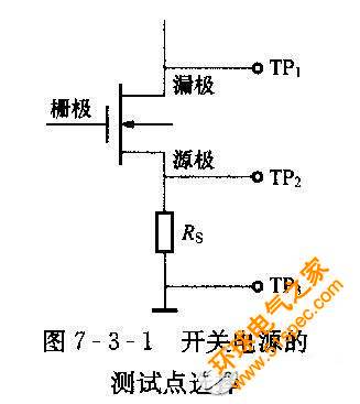 开关电源的主要测试点