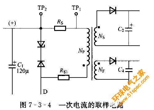 开关电源的主要测试点