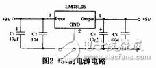智能救援機器人設計思路詳解