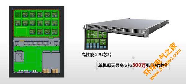 海康威視人工智能技術在安防領域的應用