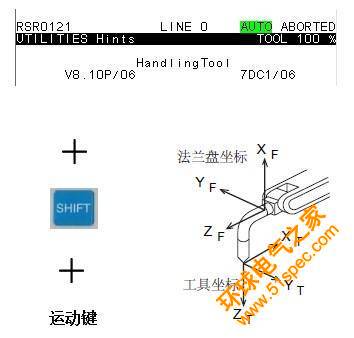 FANUC工业机器人手动示教的方法