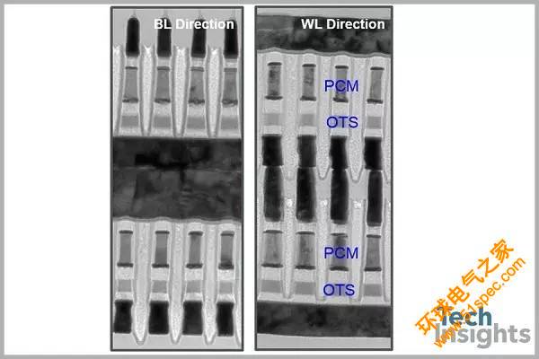 【分析与研究】英特尔3D XPoint内存封装逆向