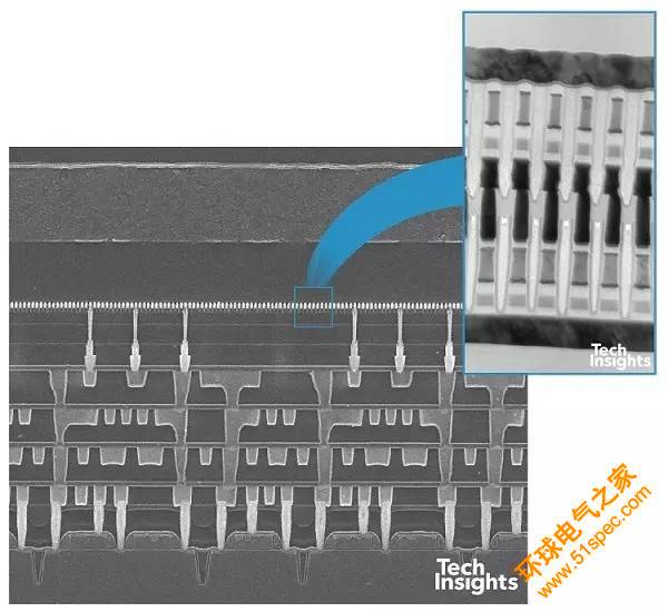 【分析与研究】英特尔3D XPoint内存封装逆向