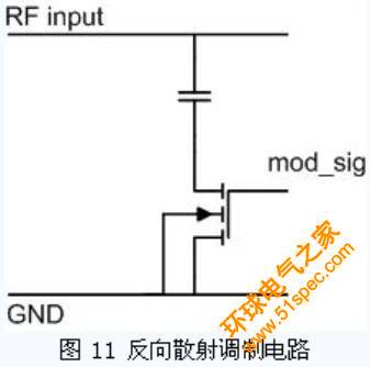 超高頻無源RFID標簽相關電路的分析研究