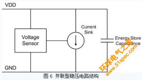 超高頻無源RFID標簽相關電路的分析研究
