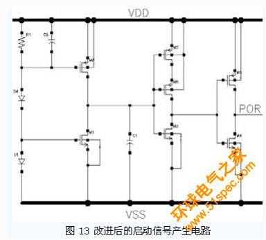 超高頻無源RFID標簽相關電路的分析研究