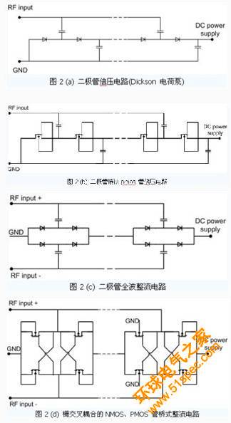 超高頻無源RFID標簽相關電路的分析研究
