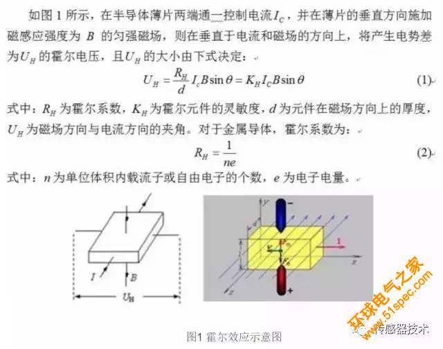 一文讀懂霍爾傳感器