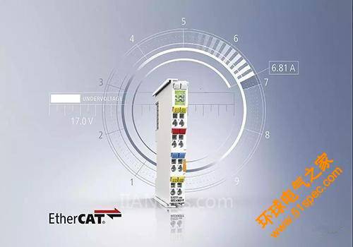 倍福EtherCAT I/O系统中集成过电流保护功能