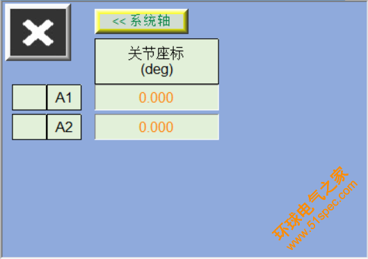 機器人外部軸：滿足多樣化工業需求