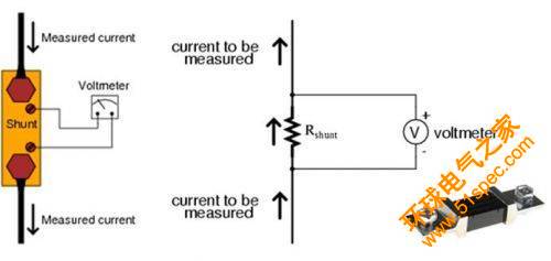 光伏组串电流传感器的应用及迭代
