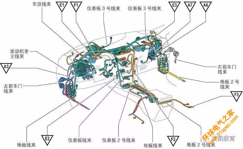 圖解汽車電氣技術(shù)1-電氣系統(tǒng)組成