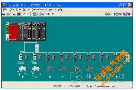 以Q02H和Q172CPUN为基础构建多CPU系统