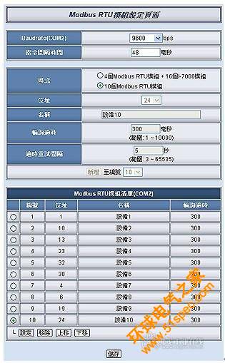 ▲WISE-580x的”Modbus RTU Slave模块”连接选项页面