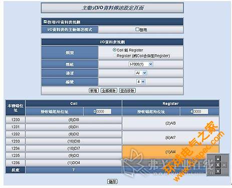 WISE-580x的I/O数据表设定页面