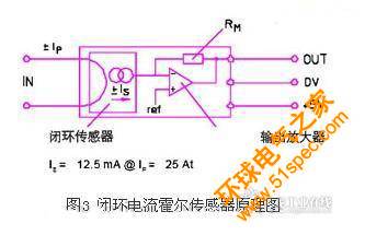  環閉電流霍爾傳感器原理圖