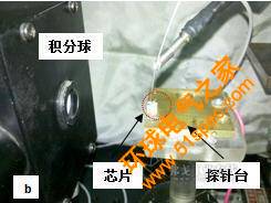  3b)芯片連接圖