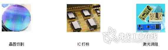 晶圓切割  IC打標  激光調阻