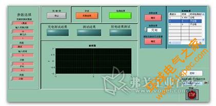 图7 数据处理存储界面