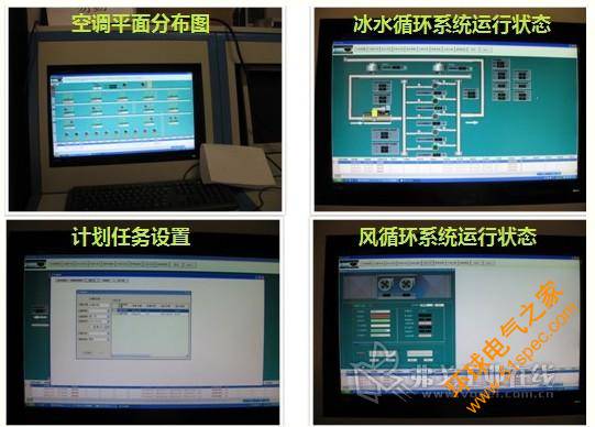 图6 PC端监控画面示意图