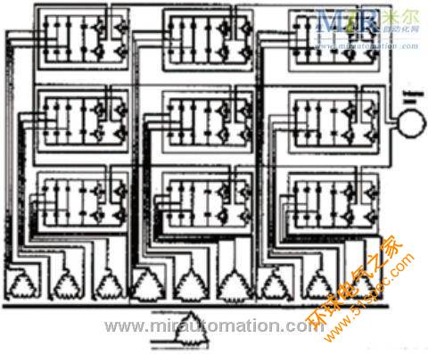 多重多电平串联中压变频结构