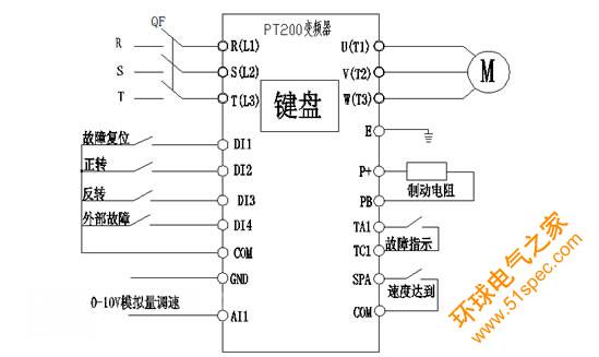 中國自動化網(wǎng)