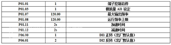中國自動化網