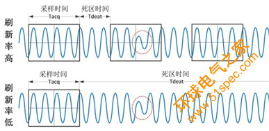 C:docu<em></em>ments and SettingsAdministrator妗岄潰12.png