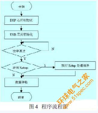 C:docu<em></em>ments and SettingsAdministrator妗岄潰44.jpg