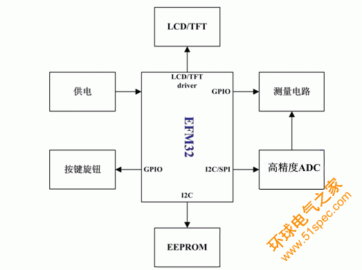 C:docu<em></em>ments and SettingsAdministrator妗岄潰�00000.GIF