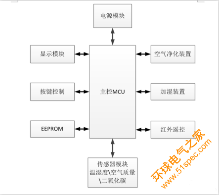 C:docu<em></em>ments and SettingsAdministrator妗岄潰1010101010.png